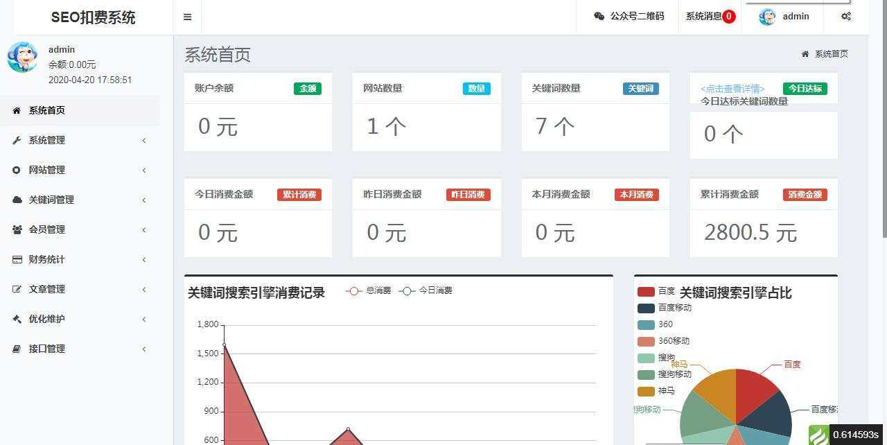 图片[2] - SEO按天扣费系统网站源码 - 项目资源网