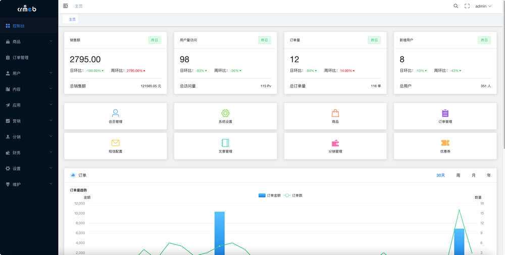 图片[4] - 【开源免费商用】CRMEB开源商城系统Java版 新零售社交电商系统/支持微信公众号、小程序、移动端 - 项目资源网