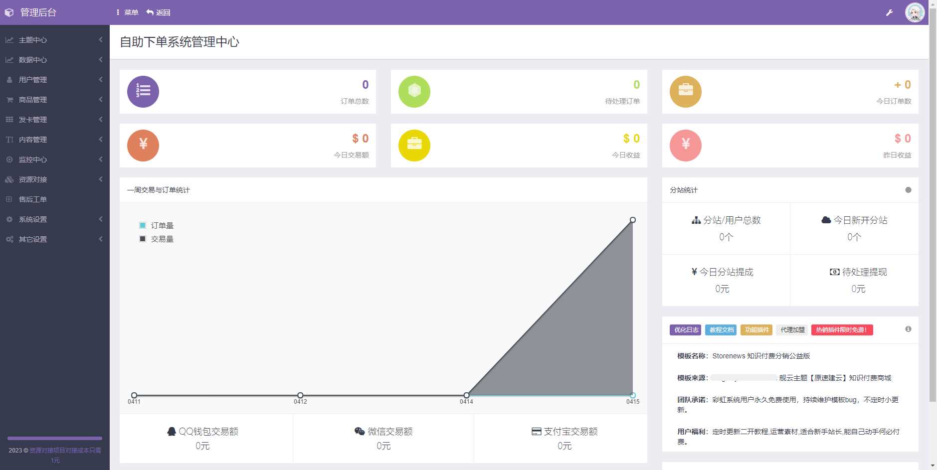 图片[2] - 最新彩虹时光商城源码4.18更新 - 项目资源网