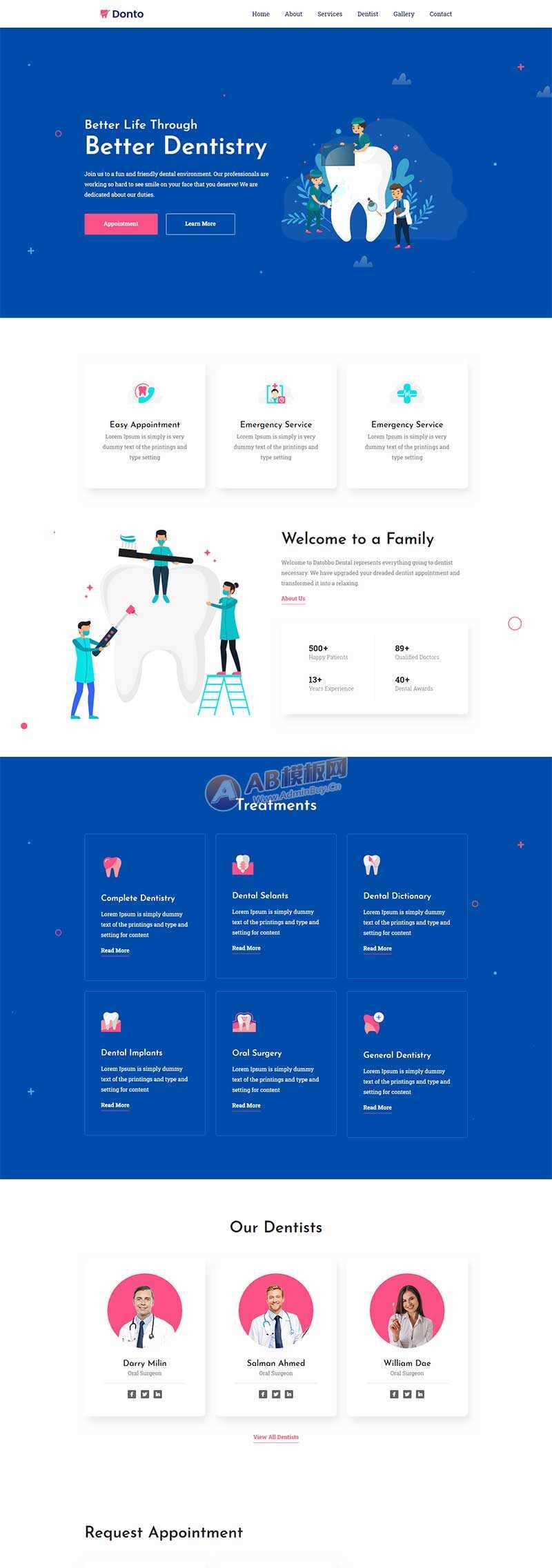 bootstrap蓝色牙科医疗诊所网站html模板 - 项目资源网