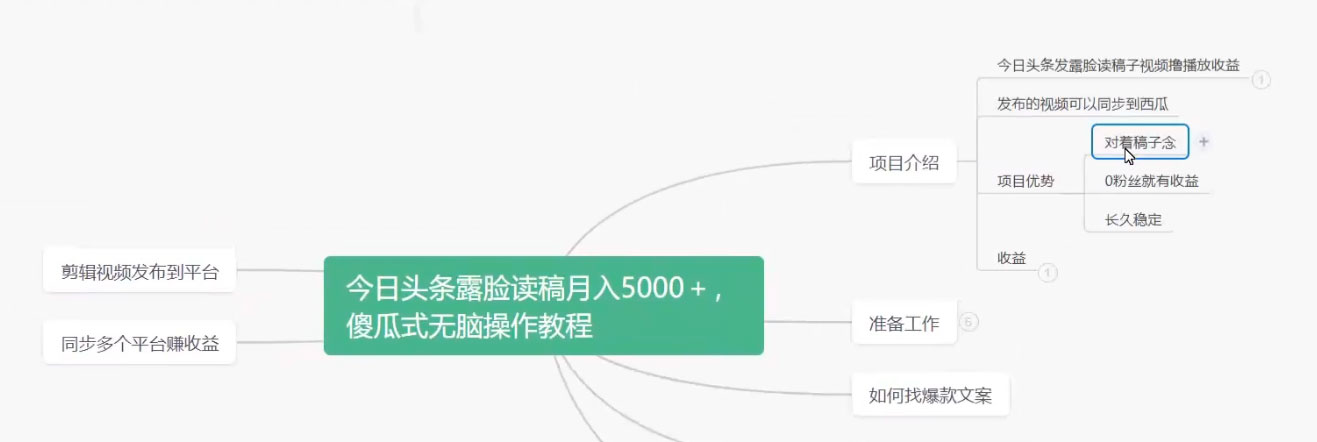 图片[2] - 今日头条露脸读稿月入 5000+，傻瓜式无脑操作教程 - 项目资源网