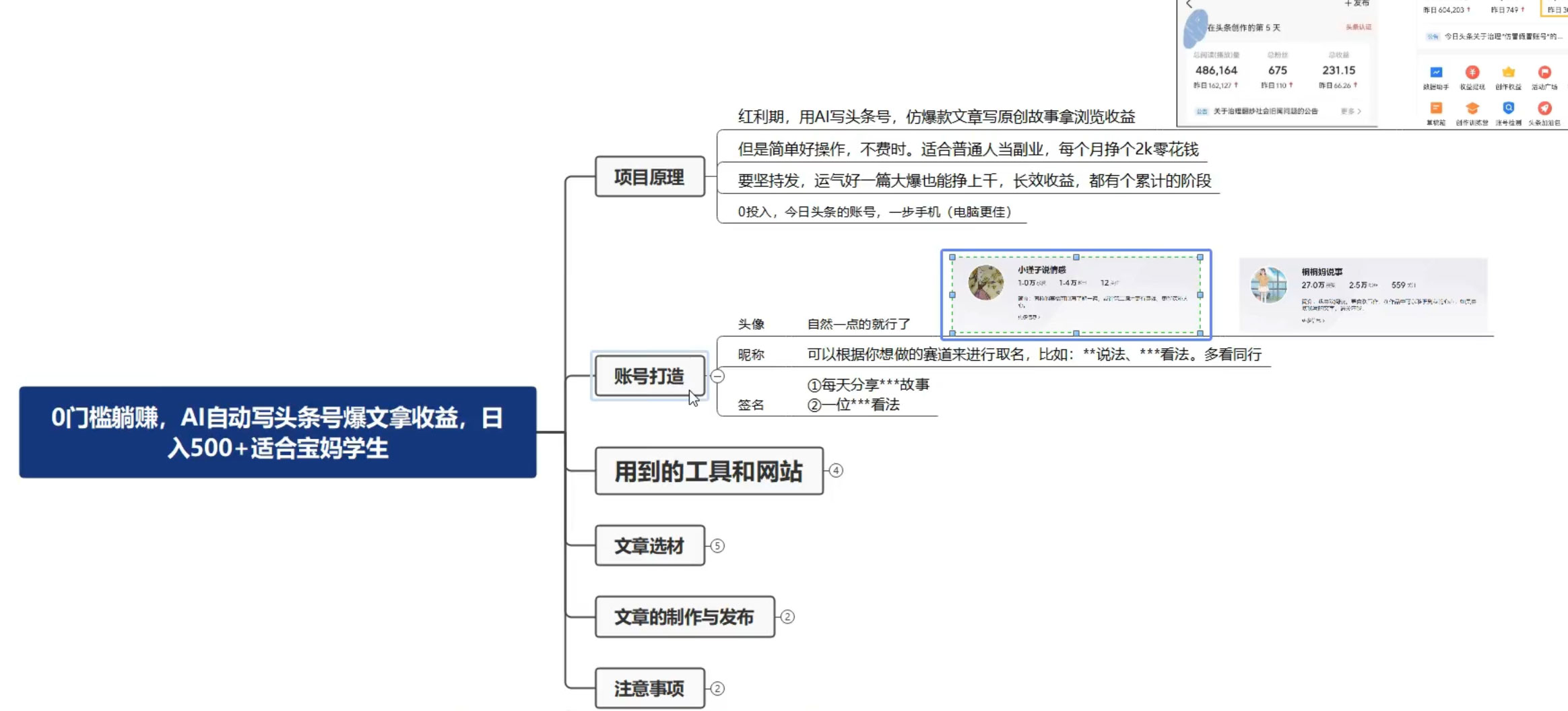 图片[2] - 拆解 AI 写头条爆文，轻松日入 500+，操作简单，无需动脑 - 项目资源网