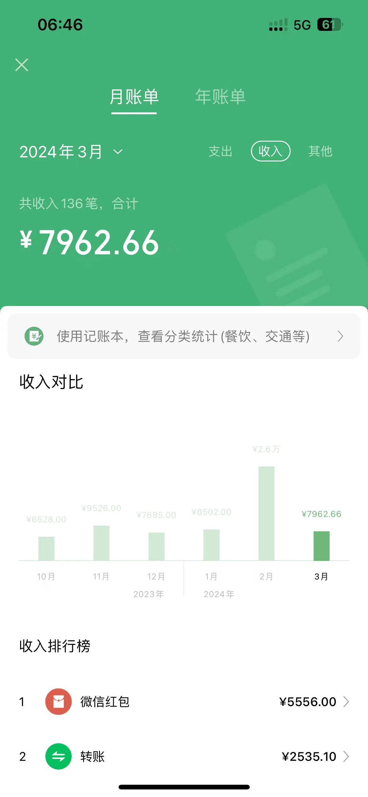 图片[3] - 小红书最新蓝海项目，2025年考研掘金，无学历也可以做，操作简单，小白轻松上手，月入1W＋ - 项目资源网