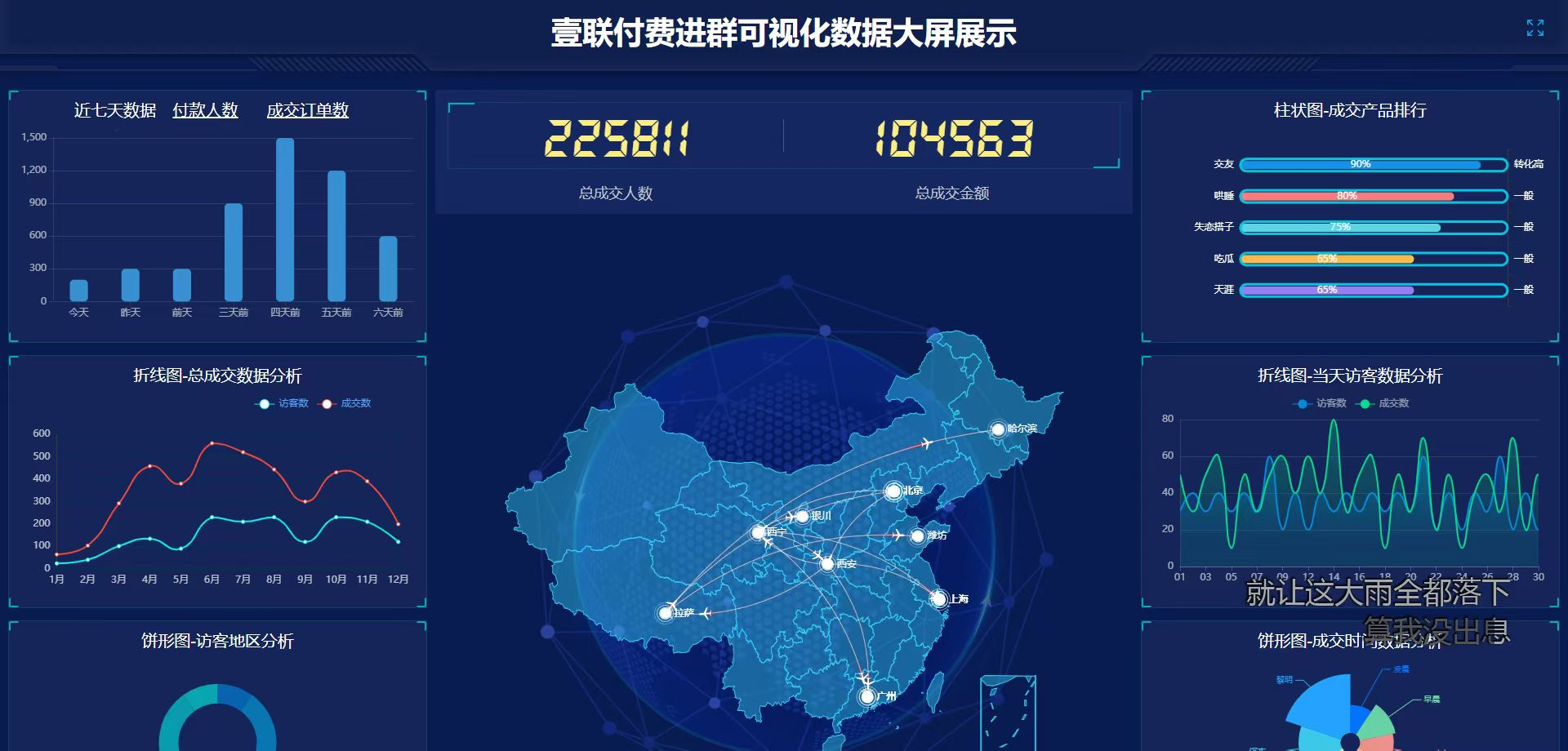 图片[1] - 壹联付费进群系统【企业版】 - 项目资源网