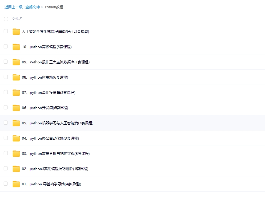 图片[1] - 26500元买的Python教程