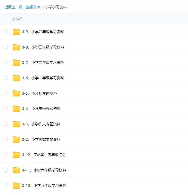 图片[1] - 小学生语文数英语学习资料一二三四五六年级上下册电子版课程素材 - 项目资源网