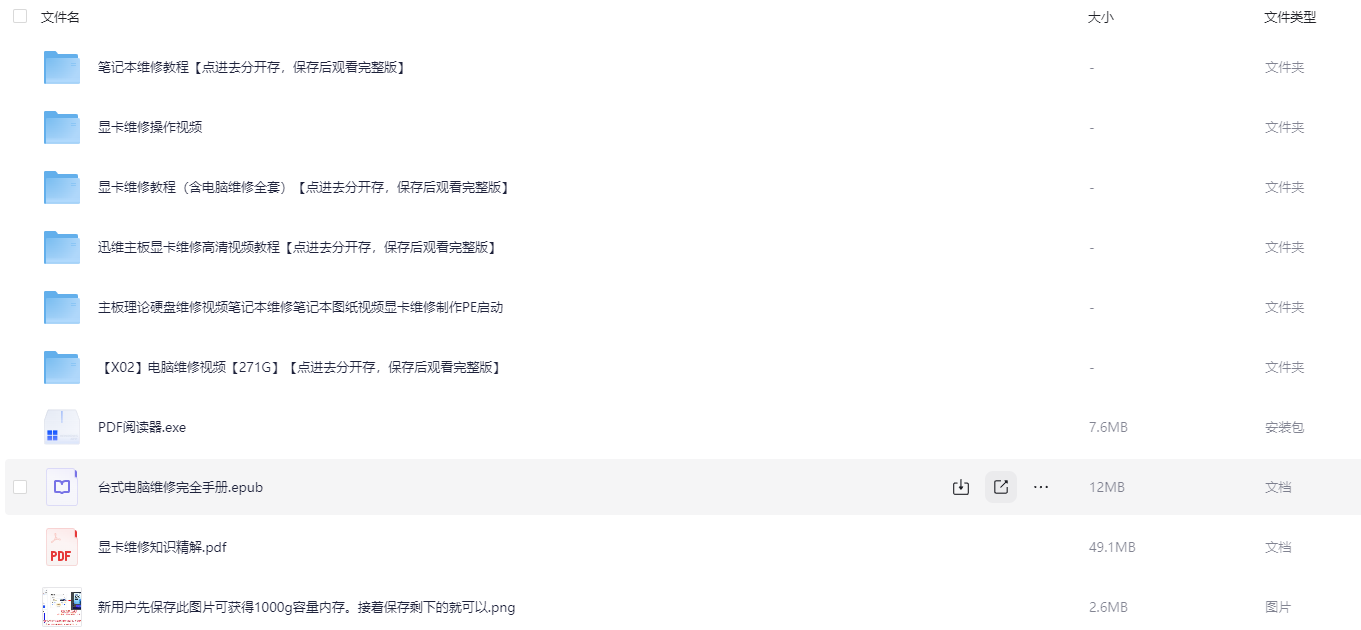 图片[2] - 显卡 & 电脑维修自学全攻略！从入门到实操一套搞定