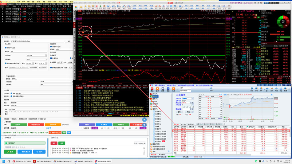 图片[1] - 易顺量化-A股智投交易助手2026！无需开通QMT，支持自行编写策略进行交易，自由度超高！