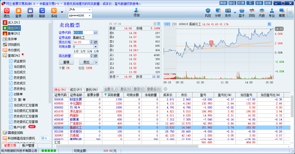 图片[3] - 易顺量化A股智投-近期战绩展示
