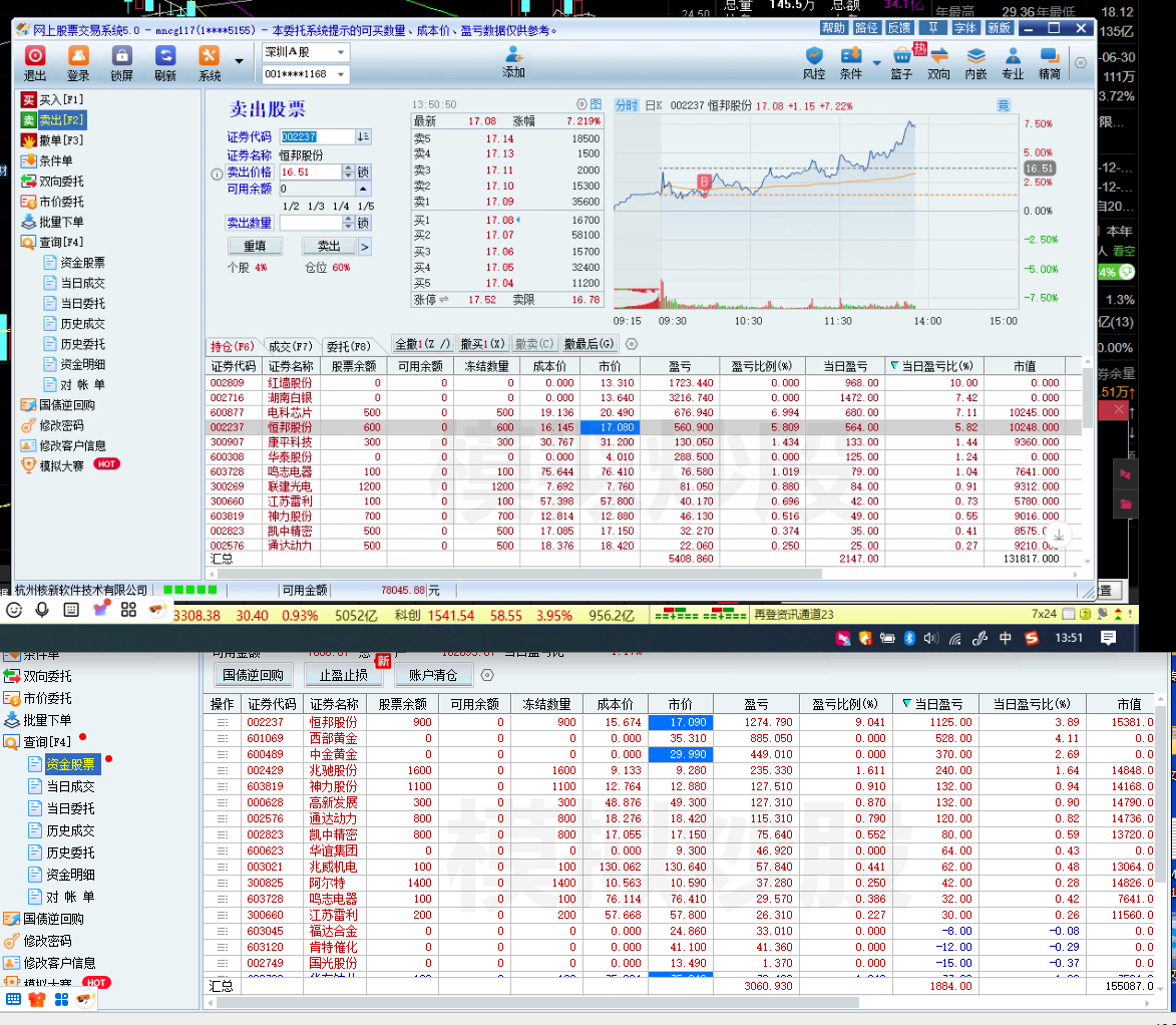 图片[6] - 易顺量化A股智投-近期战绩展示
