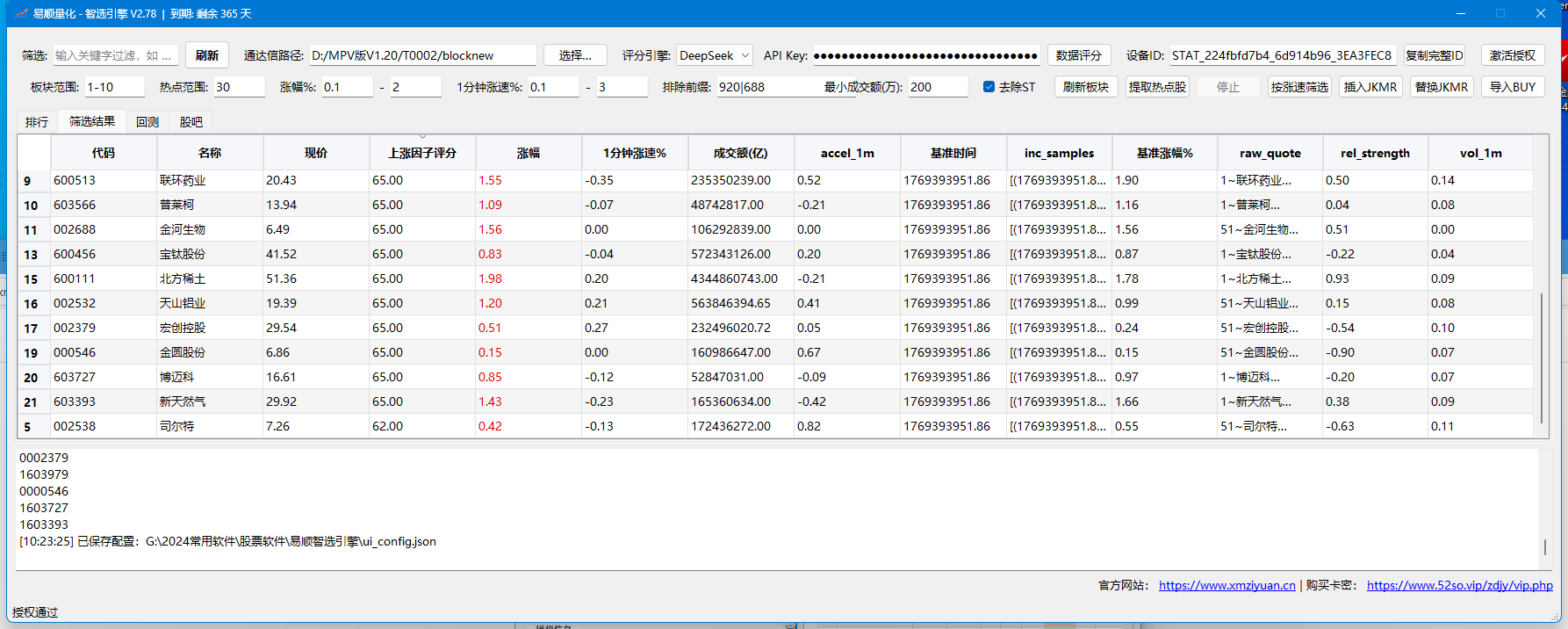 图片[15] - 易顺量化A股智投-近期战绩展示