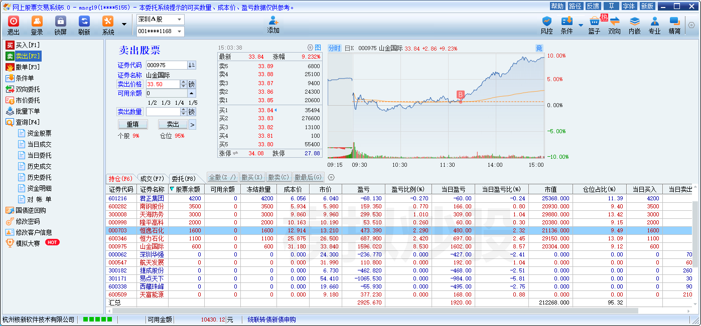 图片[20] - 易顺量化A股智投-近期战绩展示