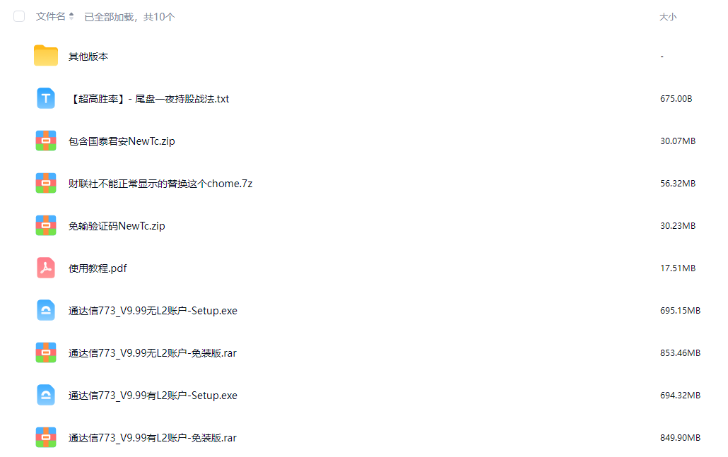 通达信专业版最新版分享 - 创业项目资源网