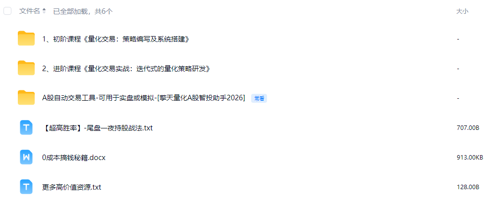 图片[2] - Python + Pandas 量化交易教程