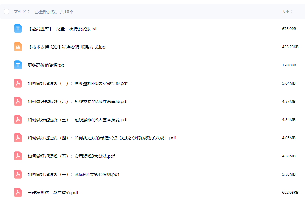 图片[2] - 书房先生的猫教你如何做好短线